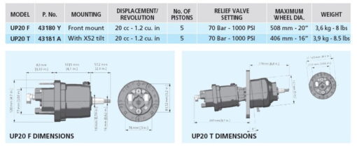 Hydraulische Steuerung Ultraflex Hyco™-OBF für Außenborder bis 150 Ps Frontaler Zylinder 8